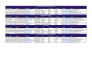 do seo lead generation, b2b lead generation and lead generation for any industry
